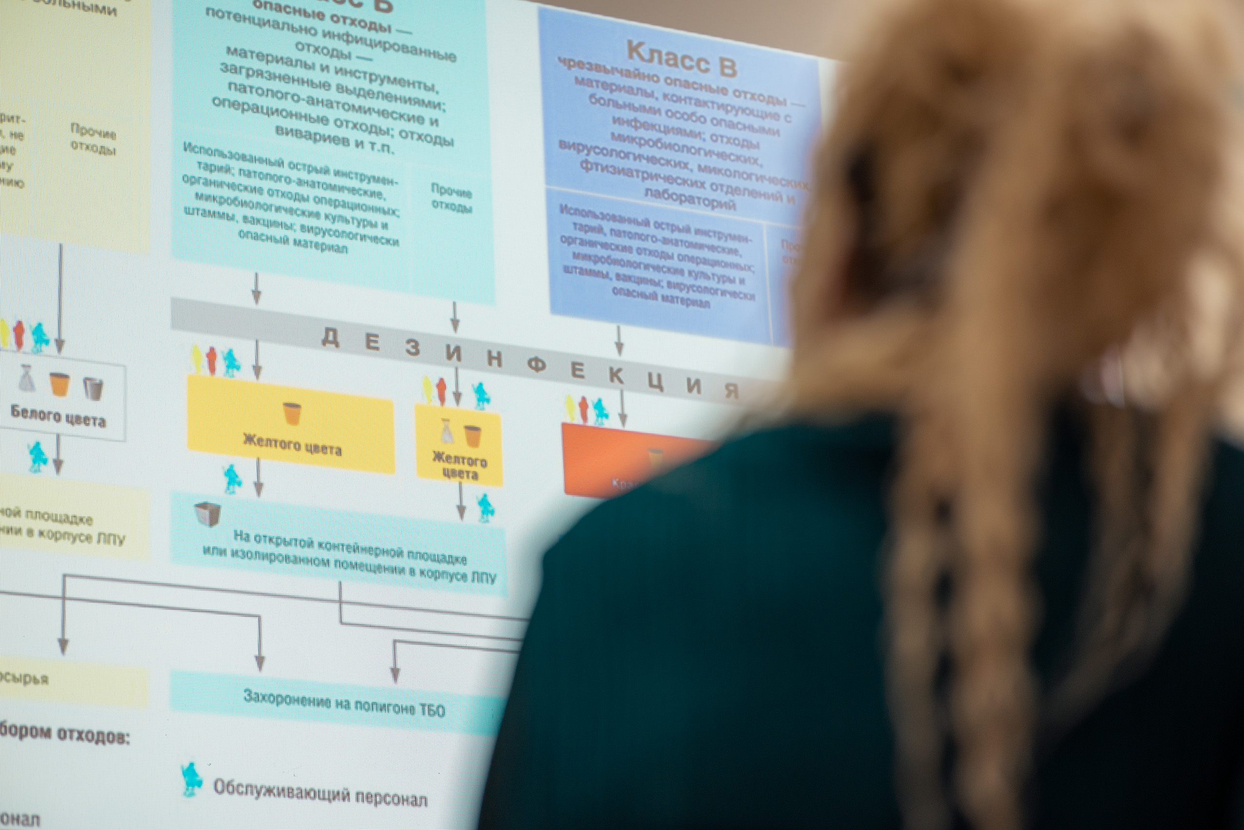 Аккредитация медицинских работников